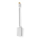 Nedis Usb c Adapter USB 3.2 Gen 1 Hann HDMI Hun 4k@60hz Power Delivery 0.20 M Rund Gull Belagt Flettet / Ny