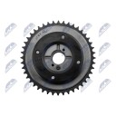 Kamakselregulering NTY RKZ-ME-007