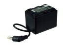 Cameron Sino Batteri til kamera for Panasonic SDR-H85, SDR-T55, SDR-T50 m.fl.