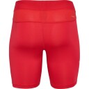 Hummel Hmlbl Performance Short Tights - Red - S