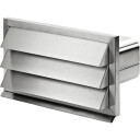 Silverline SL-4022038  Tilbehør Til Ventilatorer