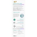 Dove Prebiotic Body Serum 200 ml