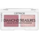Catrice Diamond Treasures Cream to Powder Eyeshadow 020 Fairy Dust