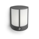 Philips myGarden Stock LED vegglampe m/sensor, antrasitt