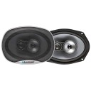 Blaupunkt BGX693 MKII