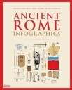 Ancient Rome: Infographics Av Nicolas Guillerat, John Scheid, Milan Melocco