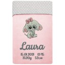 Babyteppe med navn og elefantmotiv