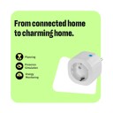 Omajin Smart Plug 2-pakning Hvit