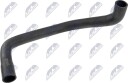 NTY CPP FR 021 Radiatorslange