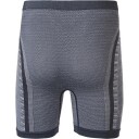 Endurance Adam Korte Baselayer Tights Herre Grå 2XL