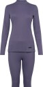 Craft Baselayer Set 2 W   CADET   XXL