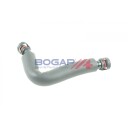 Slange, veivhuslufting BOGAP B1210161