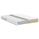  Sengemadrass med madrass grønn 140 x 190 cm stoff