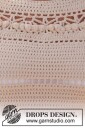 Drops 220 40 Sandy Shores Top