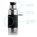 Pura kiki ISOLERT sportsflaske 650ml   Svart