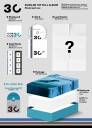 Sungjin (DAY6)  30  Postcard Version  incl. 64pc Postcards, Photocard, Lyric Poster + 4Cut Photo  CD