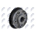 Kamakselregulering NTY RKZ BM 007