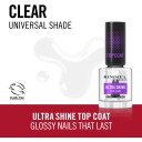 Rimmel Top Coat Ultra Shine 12 ml