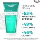 Eucerin Dermopure Purifying Cleanser 200 ml