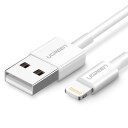 Ugreen Minijakkstereo 3,5 mm Skjermet Flettet Lydkabel