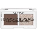 Catrice Diamond Treasures Cream to Powder Eyeshadow 010 Hazel Spark