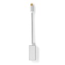Nedis Usb c Adapter USB 3.2 Gen 1 Hann Mini Displayport Hun 0.20 M Rund Gull Belagt Flettet / Nylon Sølv Dek