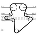 Registerrem CONTITECH CT1123