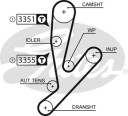 Registerreim sett GATES K015592XS