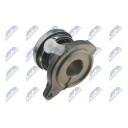 Utløser, clutch NTY NWS-VV-001
