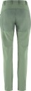 Fjellreven  Abisko Midsummer Trs W Reg Dame 613-614 Jadegreen-Patinagreen 38