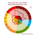 Weyermann Roasted Barley (1000-1300 EBC)