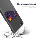 iPhone 7/8/SE (2020)/SE (2022) KSQ Deksel med Kort Lomme Grå