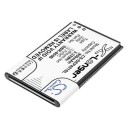 Doro Primo 401 batteri (900 mAh 3.7 V, Sort)