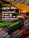 GP ReCyko oppladbart D-batteri