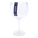 STRAHL Ginglass (525ml) i Hardplast (polykarbonat) 1 stk