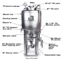 Brewtools F150 Unitank 40 140 liter kapasitet