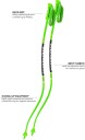 Komperdell Nationalteam Carbon DH130cm