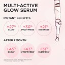 Clarins Multi-Active Glow Ansiktsserum 30 ml