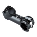 Pro Lt Styrestem +/- 35º