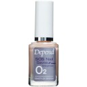 Depend O2 Nail Care SOS Nail Saviour Strengthener 11 ml