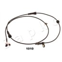 ABS sensor JAPKO 1511010