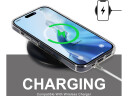 iiglo iPhone 15 Pro / 14 Pro Silikondeksel (gjennomsiktig)