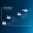 Philips Master LEDspot GU4 MR11 3.5W 200lm 24D - 827 | erstatter 20W
