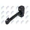 Dørstopper NTY EZC-SK-058