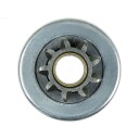 Friløpsgir, starter AS-PL SD1011