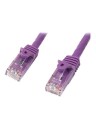 7m Purple Cat5e / Cat 5 Snagless Ethernet Patch Cable 7 m - patch cable - 7 m - purple