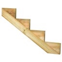 Trappevange Jabo Impregnert NTR A 25cm 4-Trinn Impregnert, Klasse NTR A