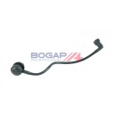 Slange, veivhuslufting BOGAP A1630101