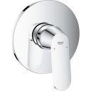 Grohe Eurosmart Cosmo 1-Greps Frontplate Til Smartbox-Dusj