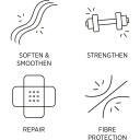 System Professionals System Professional Repair Shampoo 1000ml